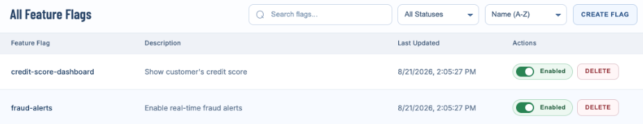 Feature Flag Control dashboard with the feature enabled